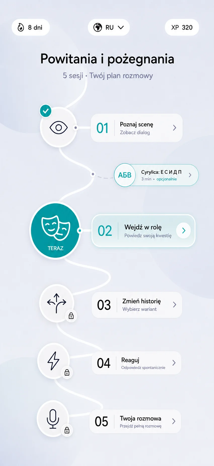 Current five-session Speak lesson path from the iOS app